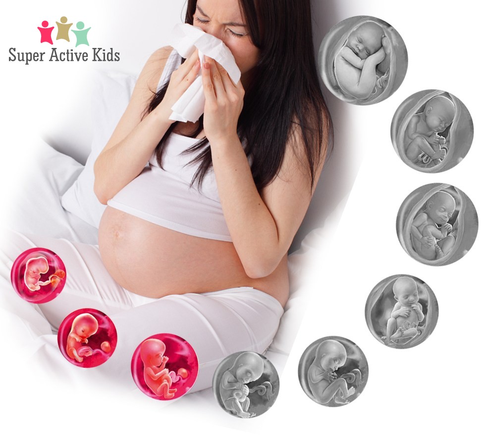 Complications Women Can Face During Pregnancy